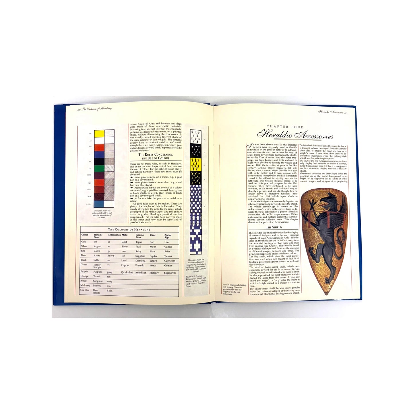 An Introduction to Heraldry Stefan Oliver